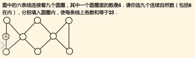 【上岸】第6篇：难题不会做，可能是简单题不熟练 配图1