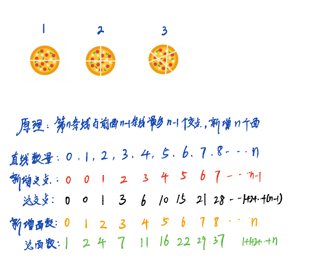 【最全】【精品】重庆小升初一轮复习资料（推荐） 配图10