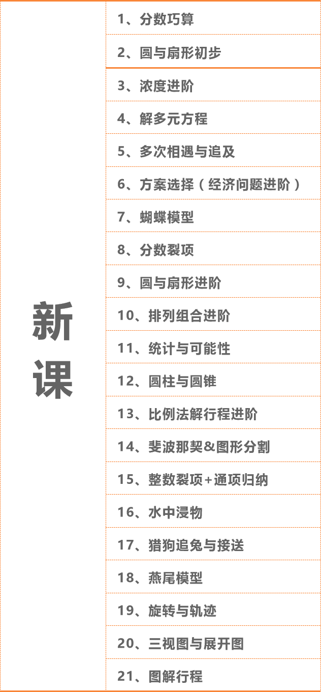 【最全】【精品】重庆小升初一轮复习资料（推荐） 配图12