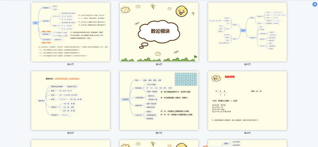 【小升初数学】考前突击，看它就够了 配图8