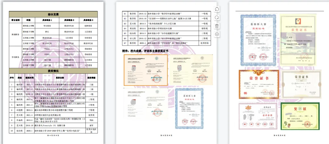 小升初简历制作教程(附简历模板+投递渠道) 配图2