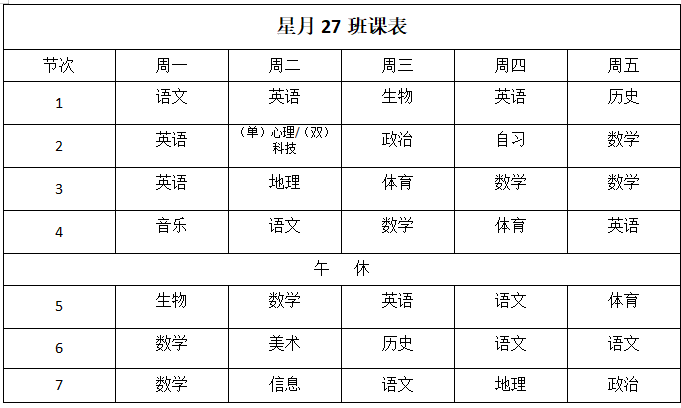 七龙珠的进校早培，哪家强？ 配图1